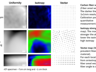 cf_isotropy.png__320x240_q85_crop_subsampling-2